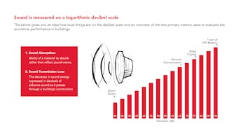 20190819 RWNA INFO 971