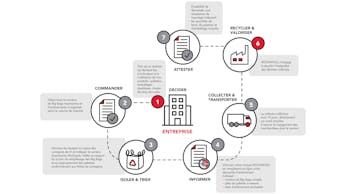 20250901_RW_LAT_FR_INFO_55