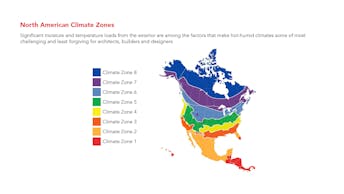 20190710 RWNA INFO 953
