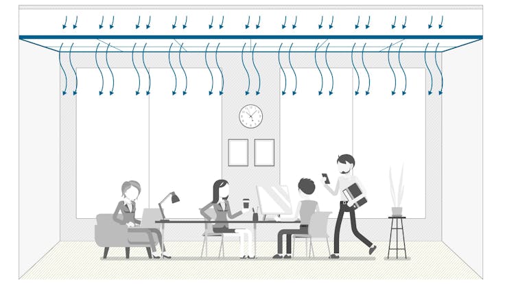 diffuse ventilation, illustration, drawing, air, office, indoor environment, rockfon