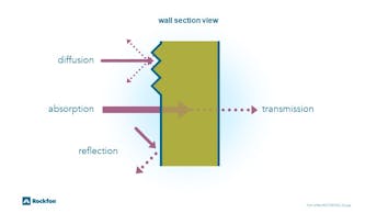 20200217 RW-RF PHO 007096