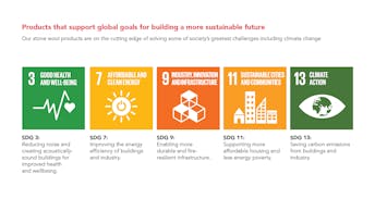 20190725 RWNA INFO 956