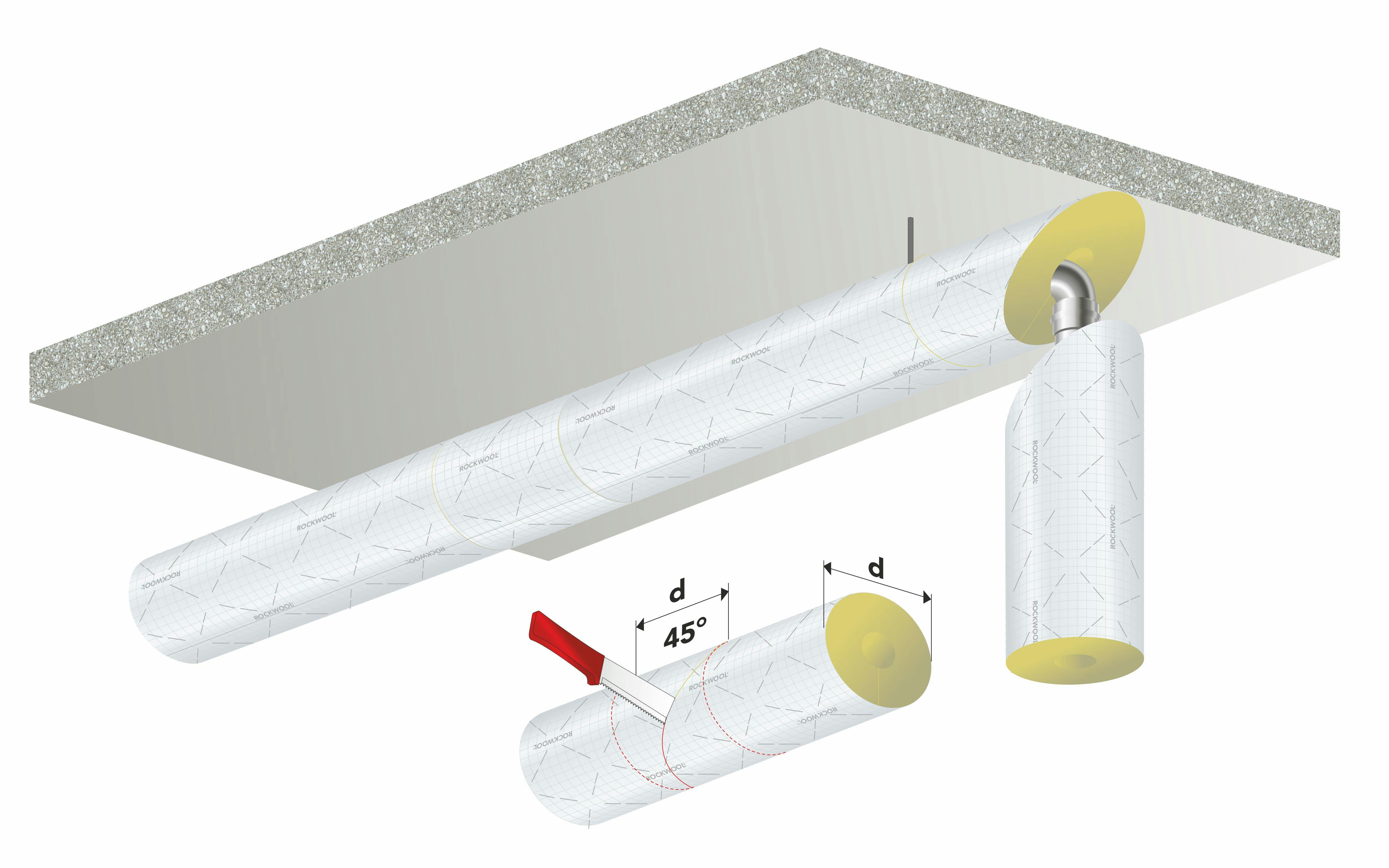 rockwool 800, pipe section, hvac verarbeitungsschritte, slider 6, germany