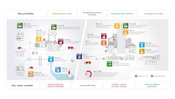 20230208 RW-GMC INFO 292