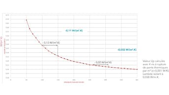 20240620_RW_LAT_FR_INFO_51