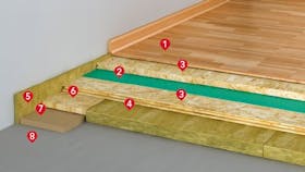 20180907 RW-CEE-CZ-PROD 4