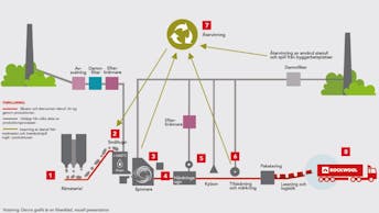 20241003 RW-NC PHO 2455