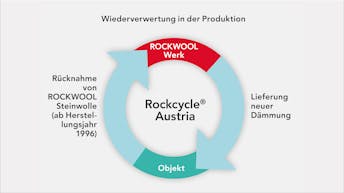 20220201_RW-CWE-AT_INFO_1