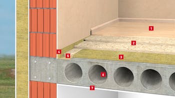 20180705 RW-CEE app floor 328