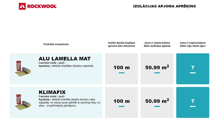Duct, calculator, program, software, quantity