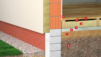 20180705 RW-CEE app floor 325.