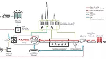 20220706_RW_LAT_FR_INFO_43