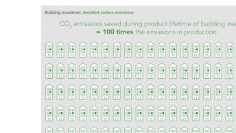 20190426 GMC INFO 123