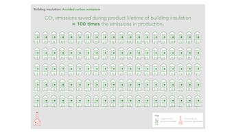 20190426 GMC INFO 123