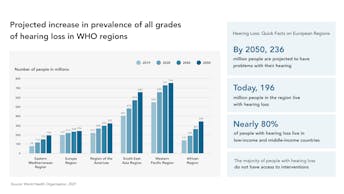 20220404 RW-RF INFO 127