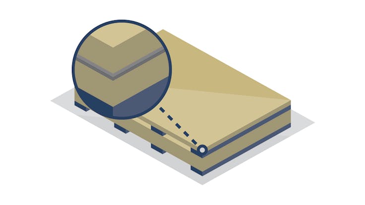 Infographics on handling Rockpanel boards