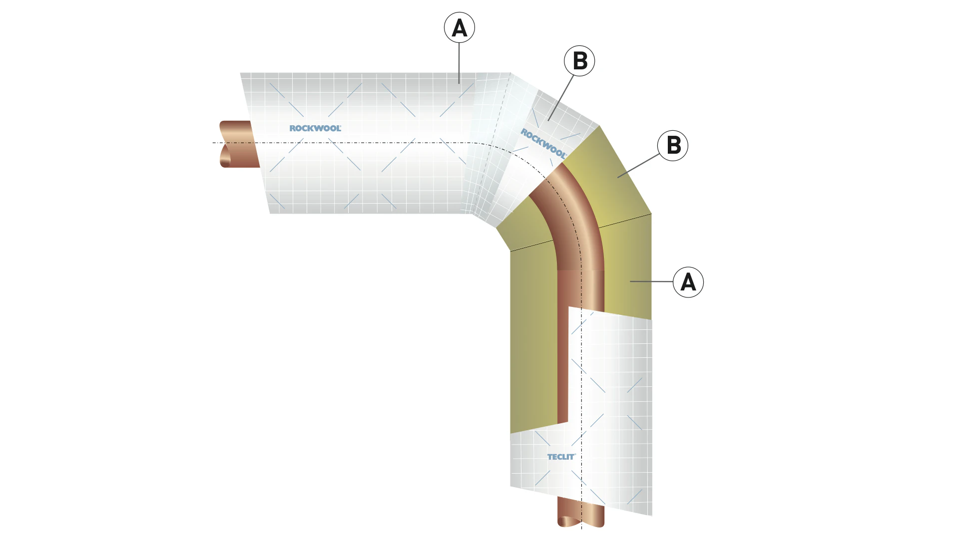 illustration, hvac, teclit ps cold, step 12/19, germany