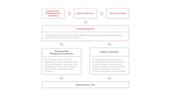 20230208 RW-GMC INFO 290