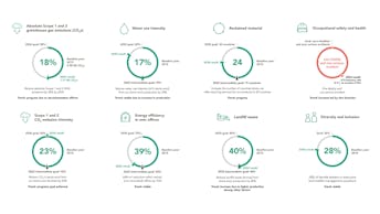20250206 GMC INFO 323