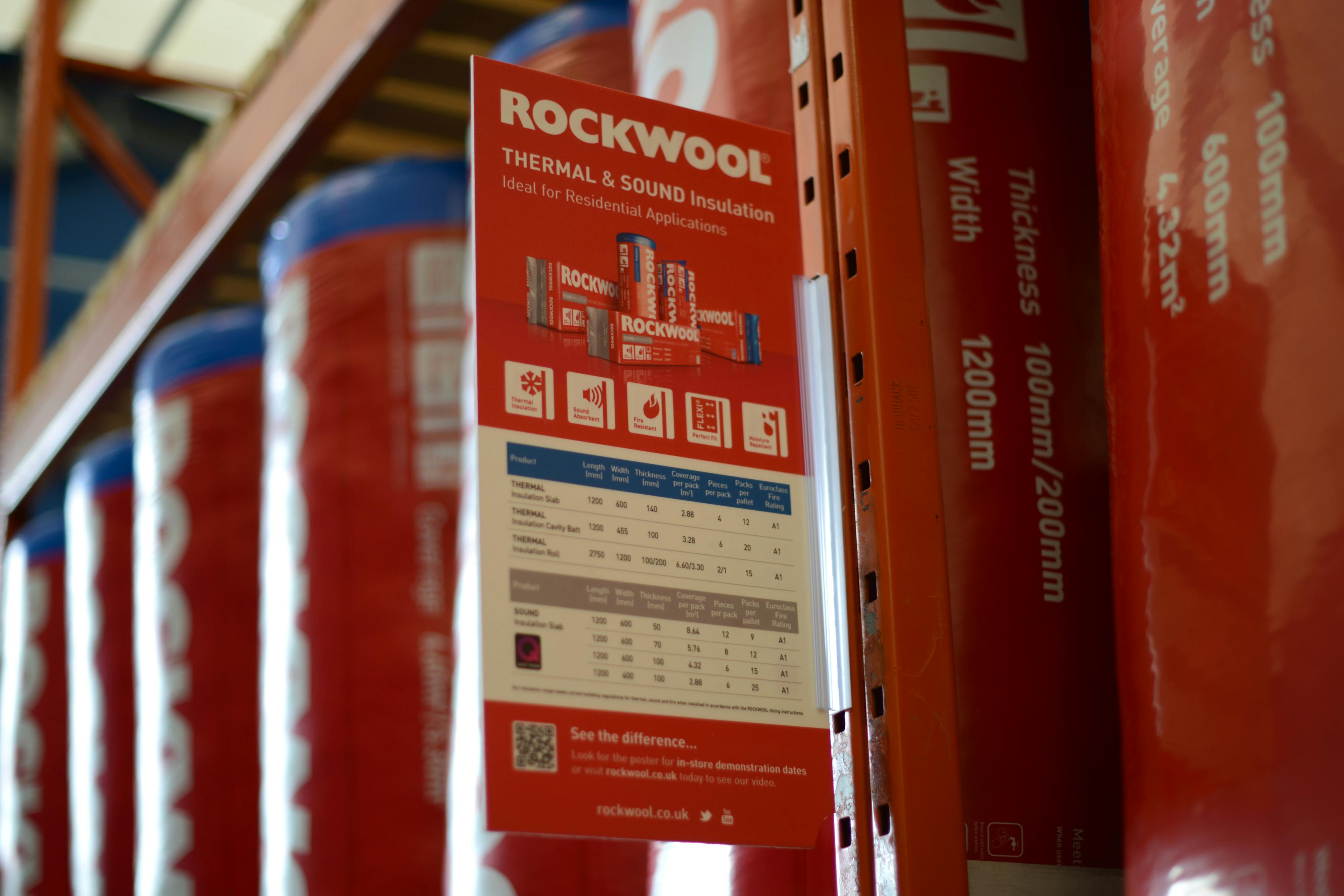 Thermal and Sound Range