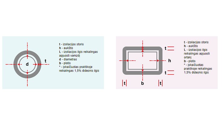 app, application, software, calculator, program, quantity calculator, hvac, ducts, insulation, ventilation, allu