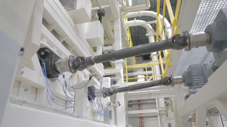 sustainability production process 1