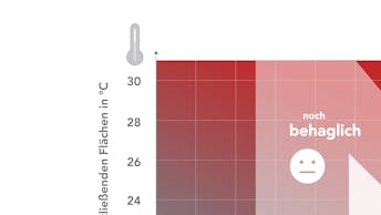 20180306 RW-CWE-D INFO 3