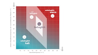 20180306 RW-CWE-D INFO 3