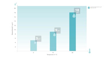 20180306 RW-CWE-D INFO 4