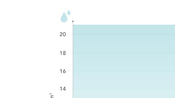 20180306 RW-CWE-D INFO 4