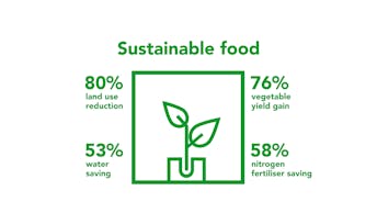 20210308 RW-GMC INFO 214