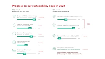 20250326 GMC INFO 327