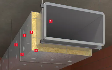 Izolacja ogniochronna kanałów wentylacyjnych | ROCKWOOL