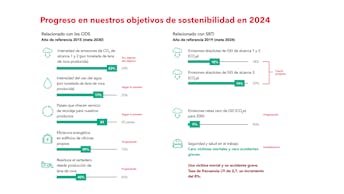 20250605 RW-LAT INFO 93