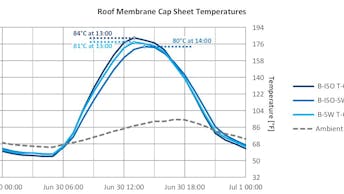 20180626 RWNA PHO 275