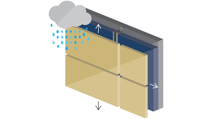 Advantages of ventilated facade systems with Rockpanel boards (Small)