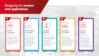 Flat roof landing page asset 3