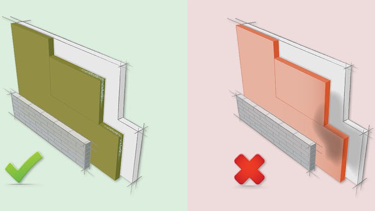 voordelen rockfit, pro-contra, denk breder
