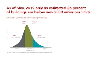 20190611 RWNA INFO 896
