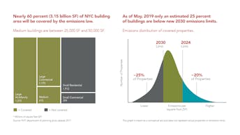 20190611 RWNA INFO 897