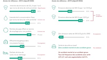 20250604 RW-LAT ILLUS 566