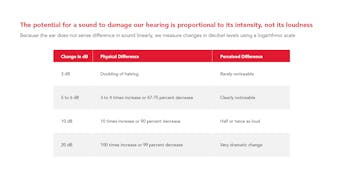 20190819 RWNA INFO 969