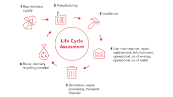 20220323 RW-GMC INFO 268