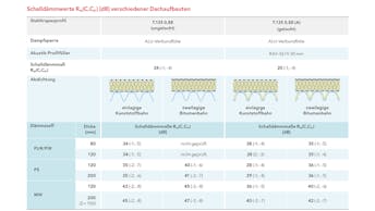 20190819 RW-CWE-D INFO 13