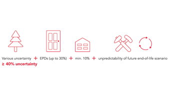 20220323 RW-GMC INFO 272