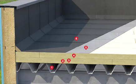 Ocieplenie dachu płaskiego na blasze trapezowej - warstwy klejone