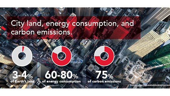20191010 RWNA INFO 1000