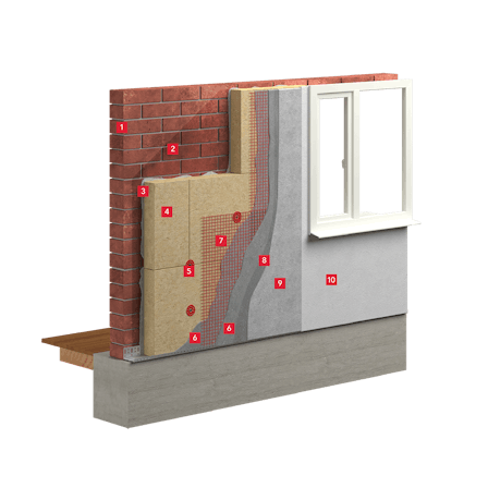 plaster facade, insulation