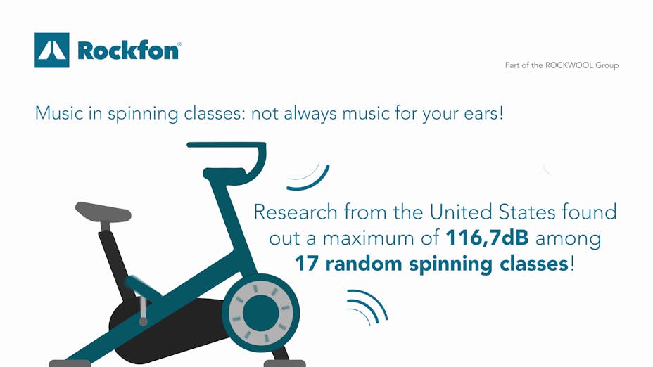 spinning class, dB, music, noise, acoustics, fitness, hearing damage