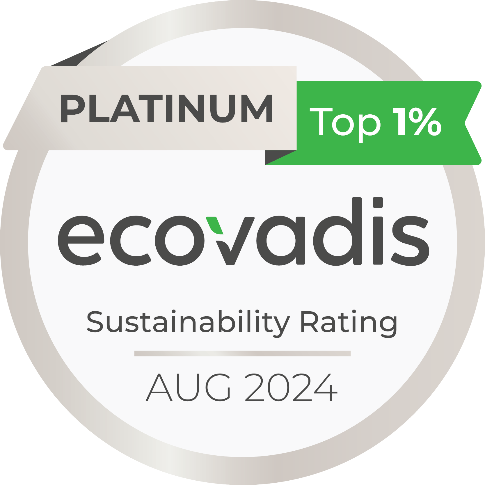 EcoVadis logo 2024